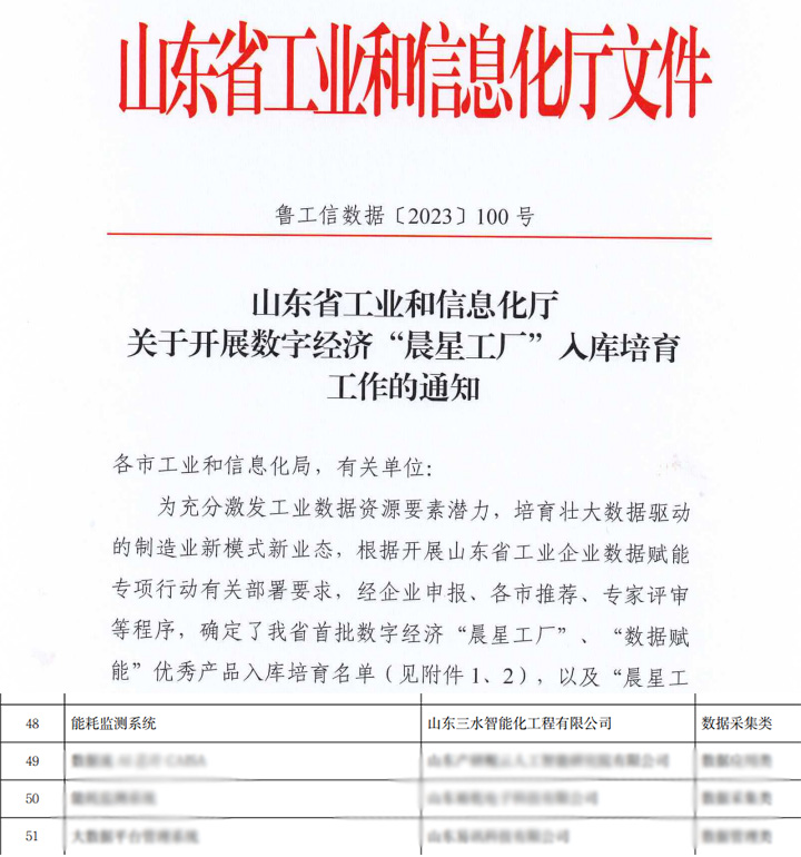 三水能耗監測系統,數據賦能,數據采集