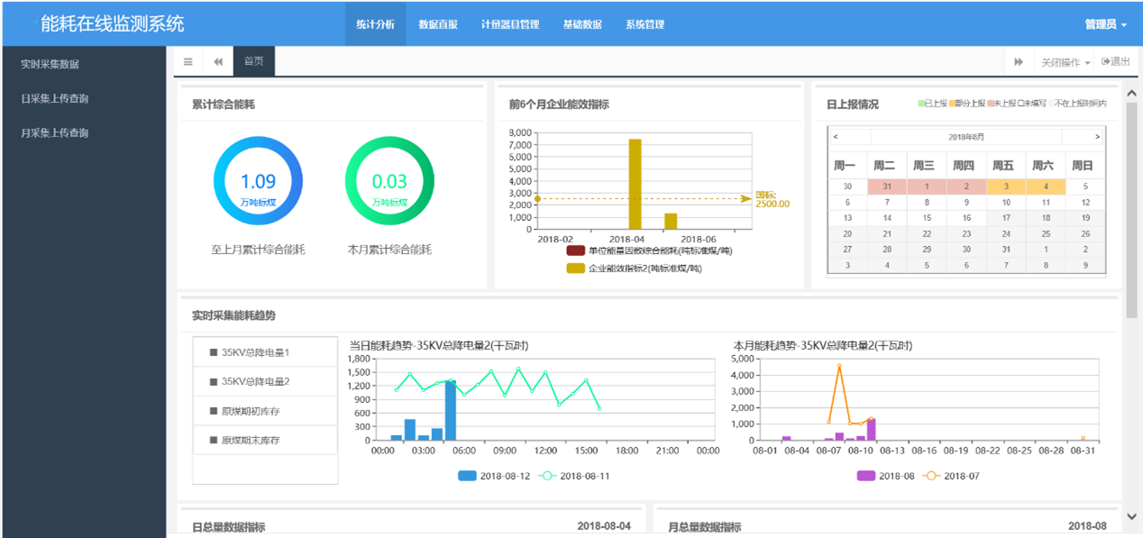 能耗在線監測系統頁面.png